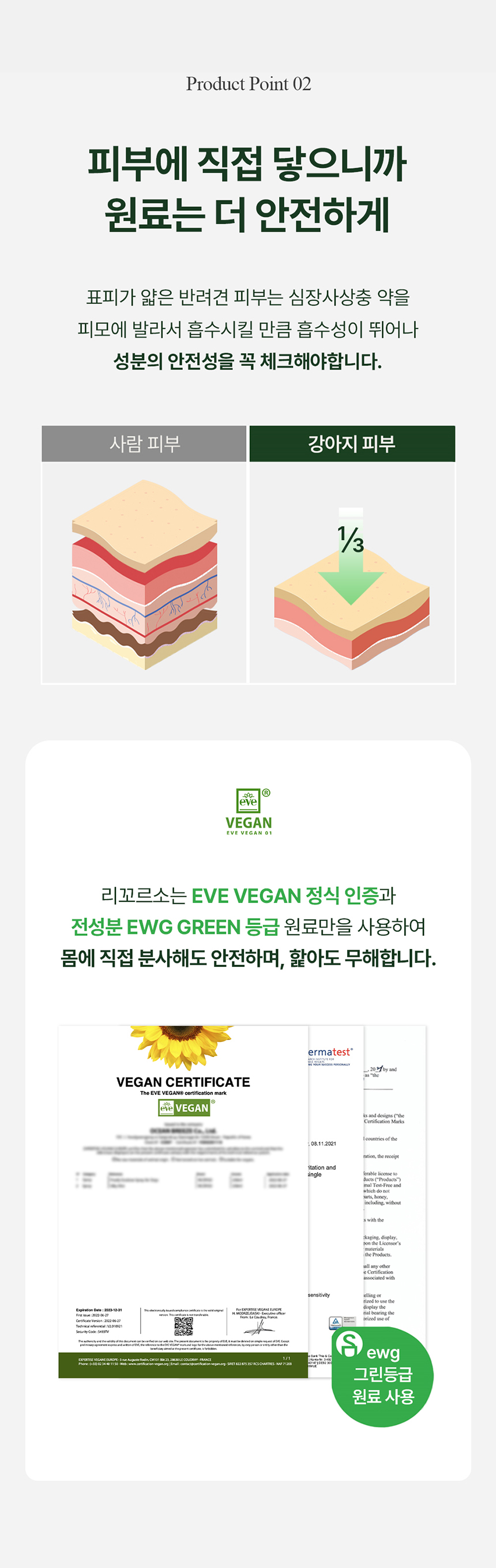 [무료배송] 리꼬르소 독 프루피 아웃도어 스프레이 200ml 15번째