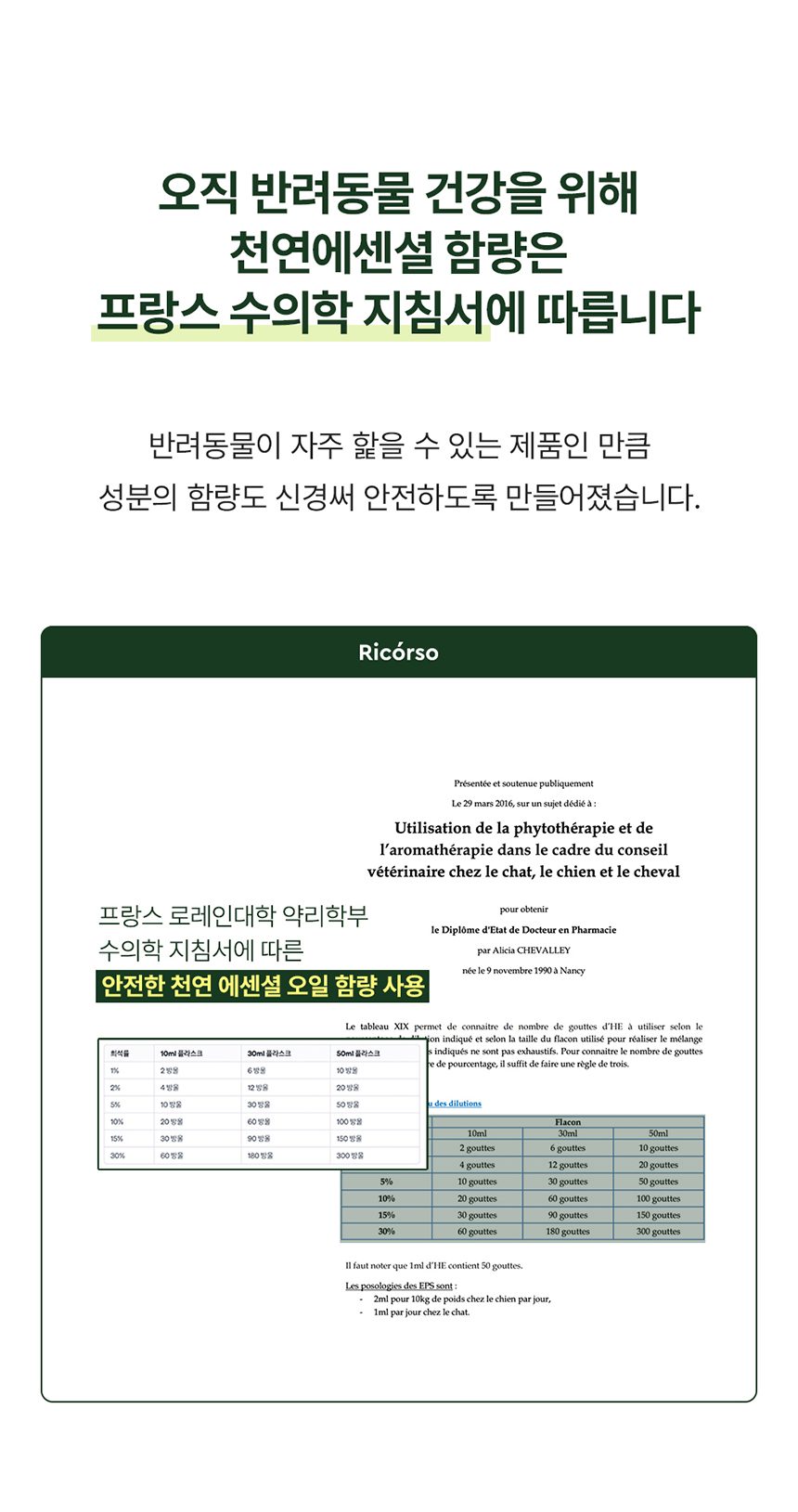 [무료배송] 리꼬르소 독 프루피 아웃도어 스프레이 200ml 19번째