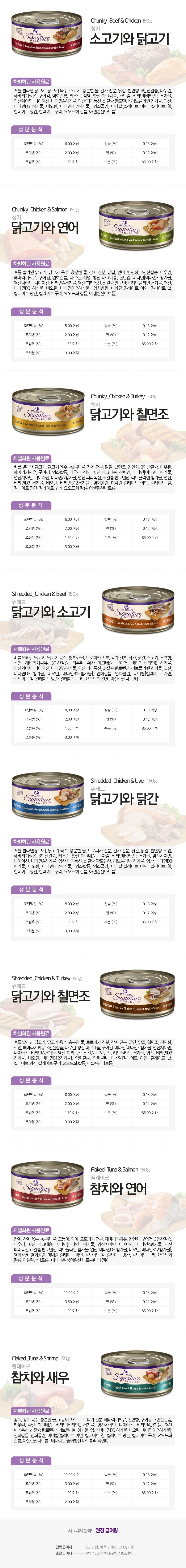 [창고대방출] 웰니스 캣 코어 시그니쳐 셀렉트 슈레드 닭고기&칠면조 대용량 캔 150g  3번째