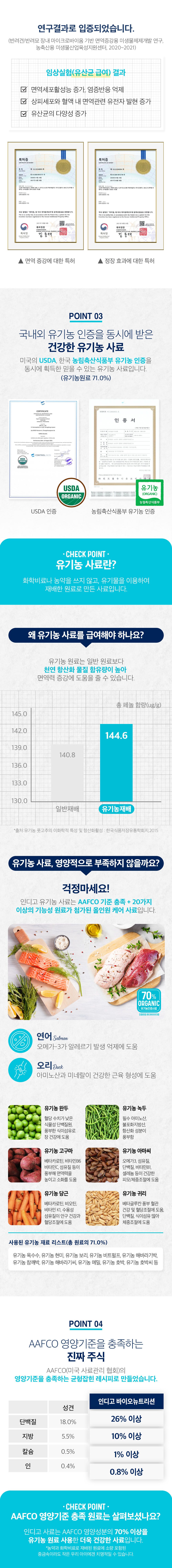 인디고 독 면역&체중 2kg 5번째