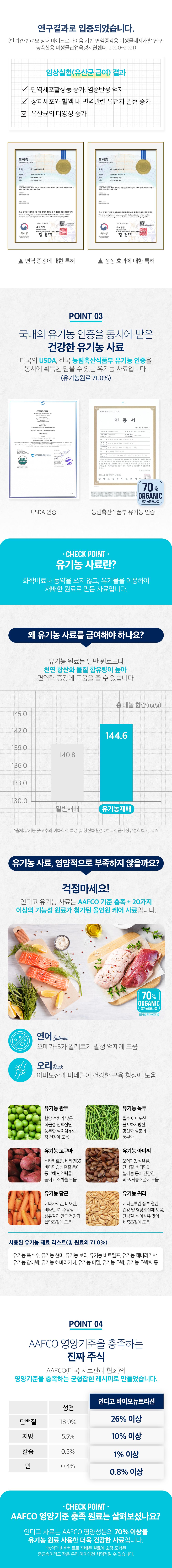 인디고 독 면역&체중 2kg 3번째