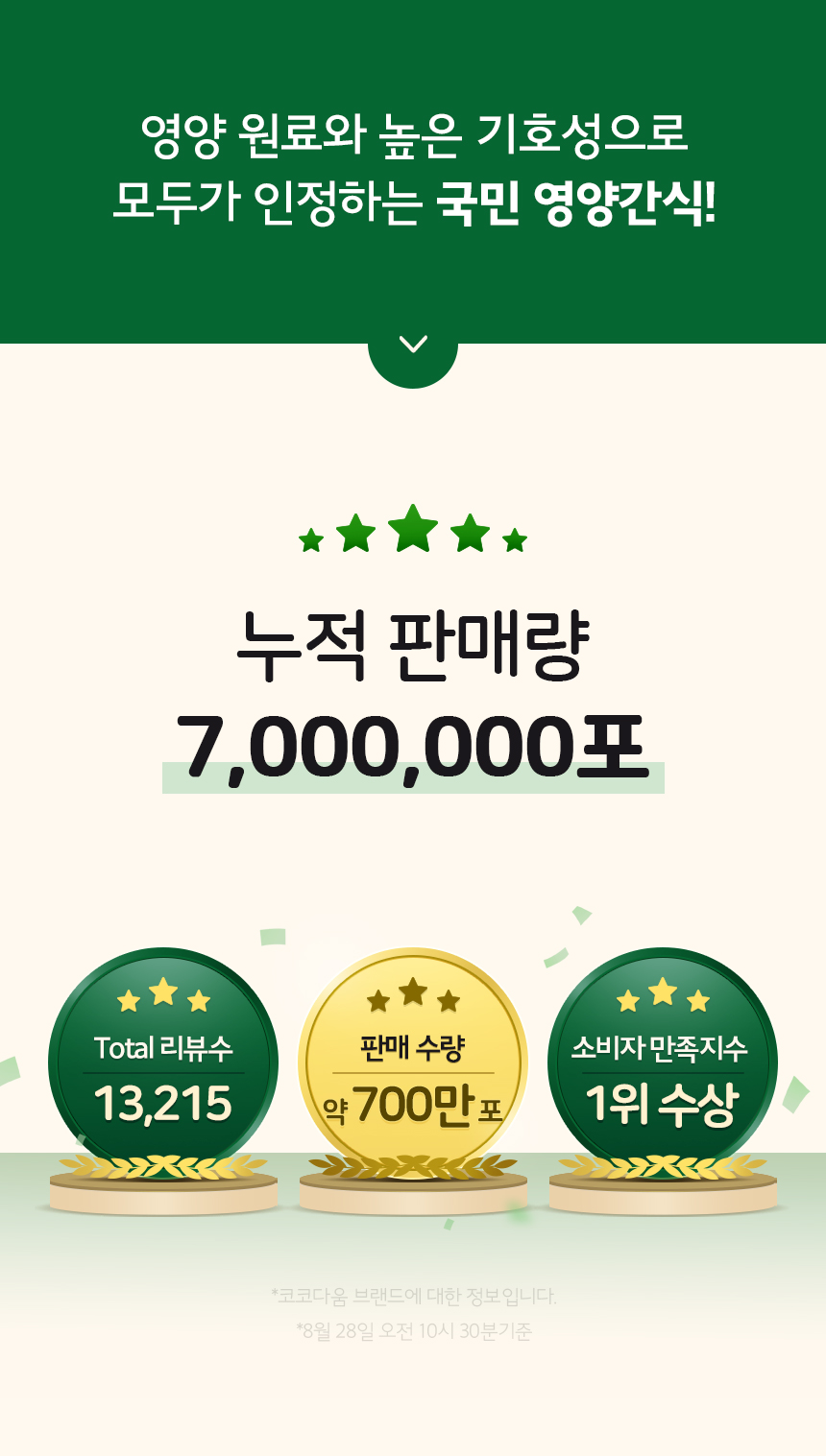 [무료배송] 코코다움 독 관절 영양 다시 폴짝 파우더 2g*30p  3번째