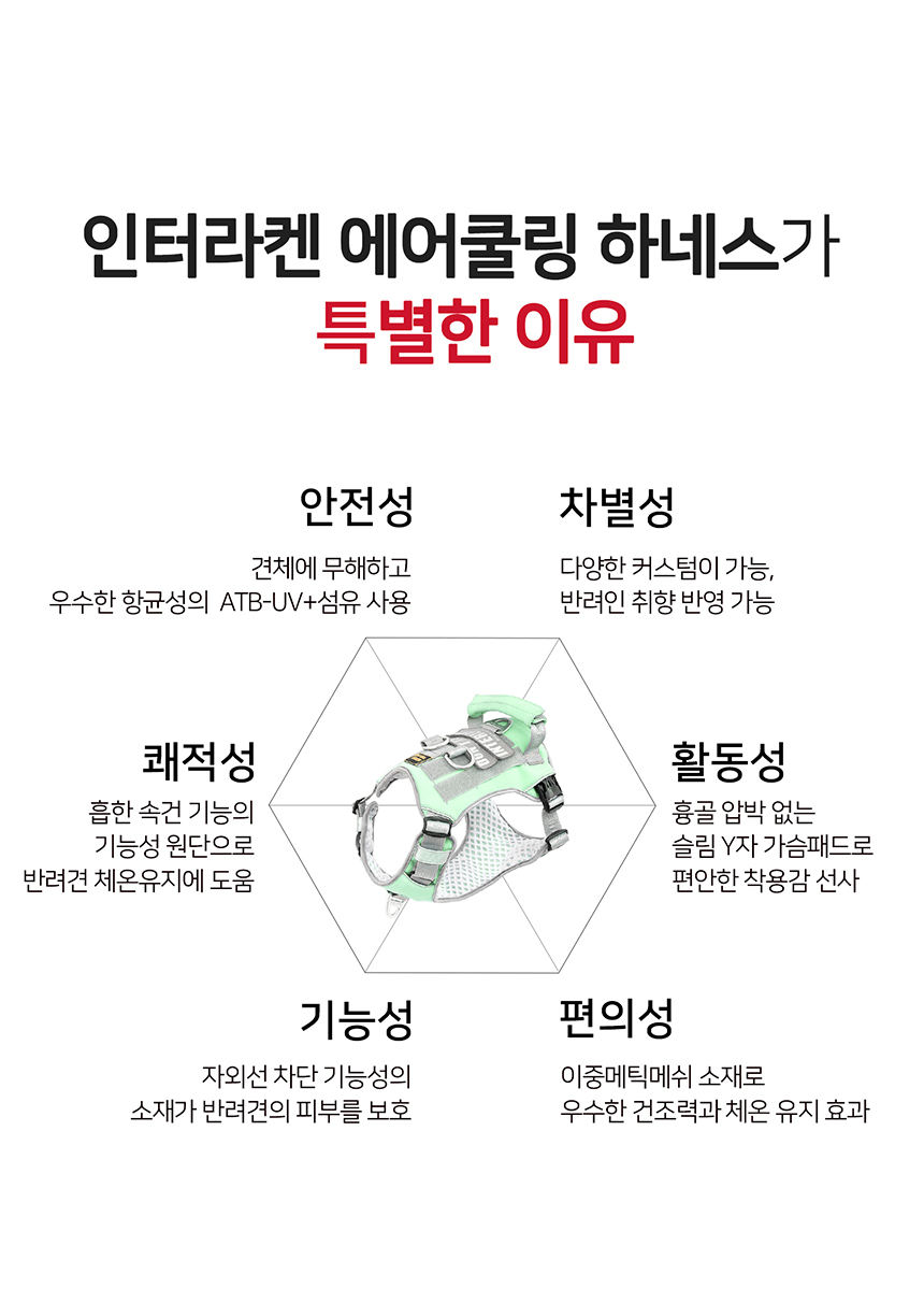 [무료배송] 니즈더펫 인터라켄 에어 쿨링 하네스 XXS-L 2번째