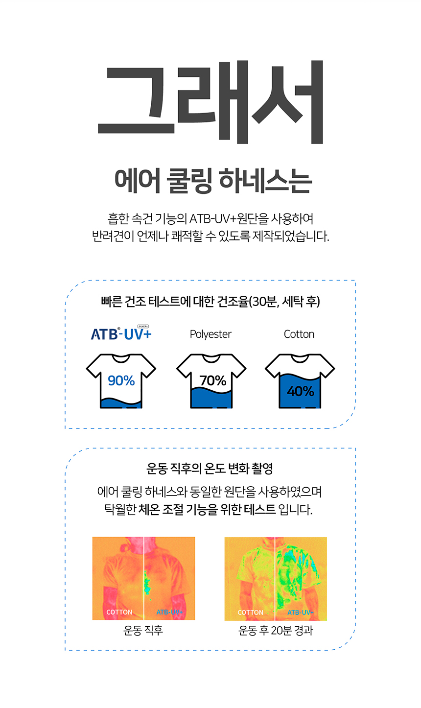 [무료배송] 니즈더펫 인터라켄 에어 쿨링 하네스 XXS-L 13번째