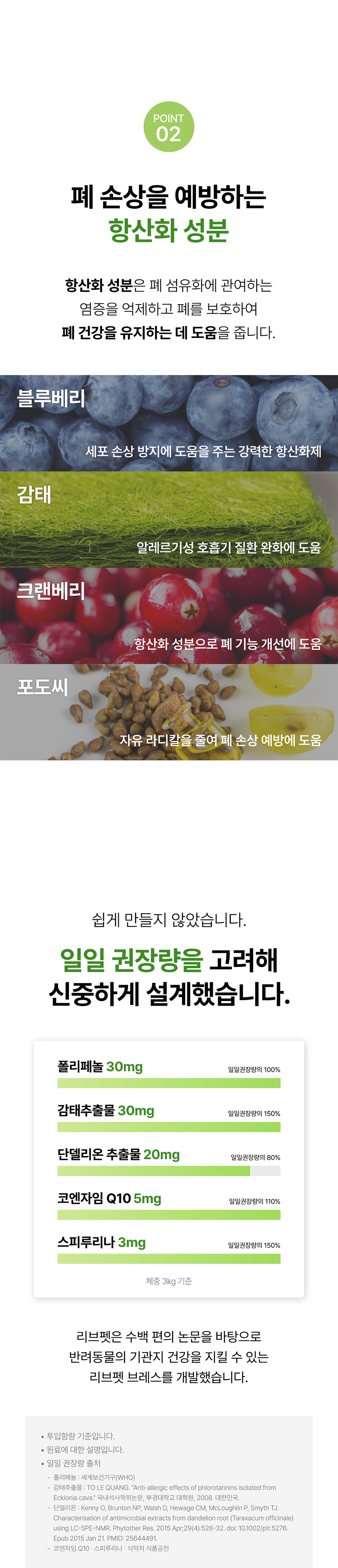 리브펫 브레스 기관지 영양제 60g 8번째