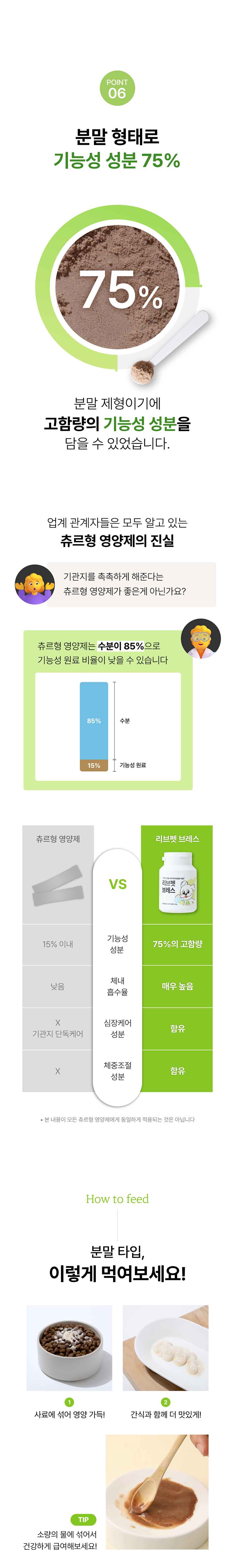 리브펫 브레스 기관지 영양제 60g 11번째