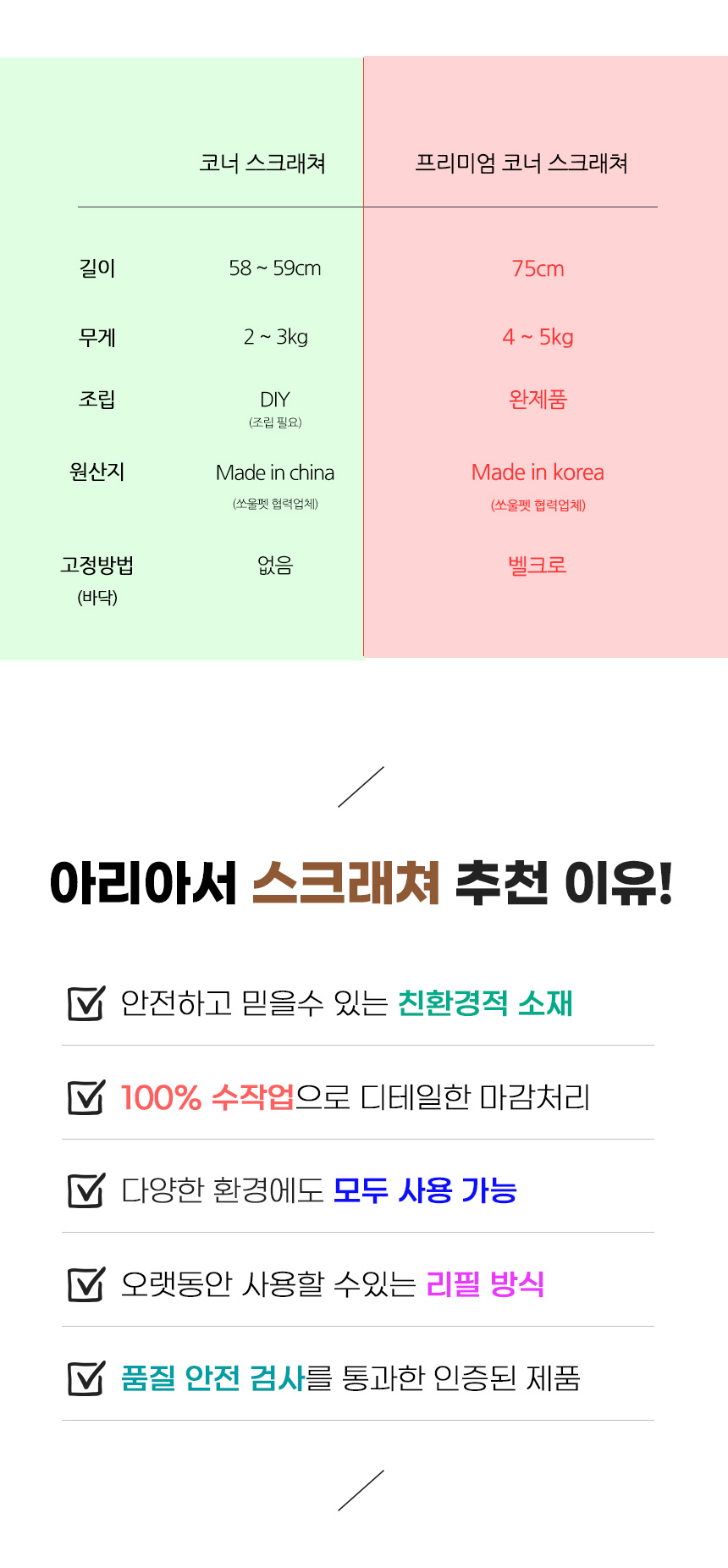 [무료배송] 아서아리 고양이 자체제작 원목 수직 기둥 코너 스크래쳐 5번째