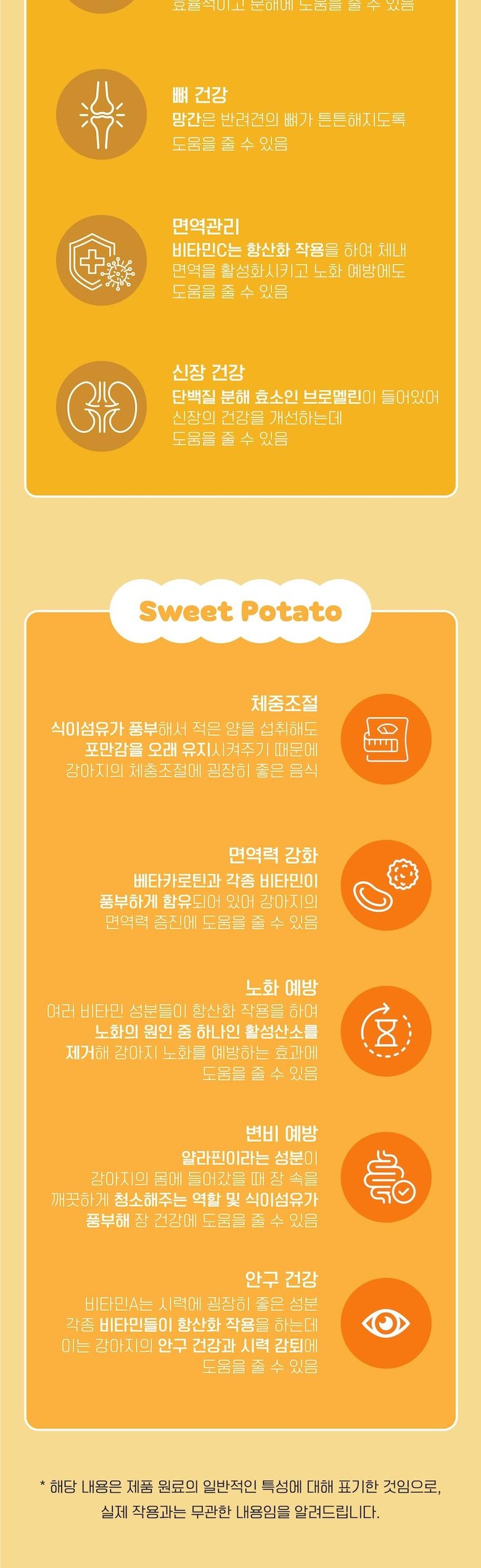 [NEW신상][무료배송] 멍멍이대학 동결건조 산양유 파인애플 12g 9번째