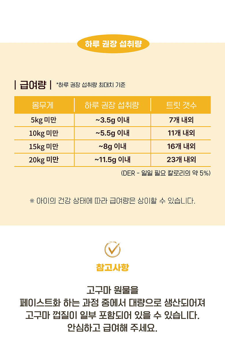 [NEW신상][무료배송] 멍멍이대학 동결건조 산양유 파인애플 12g 13번째