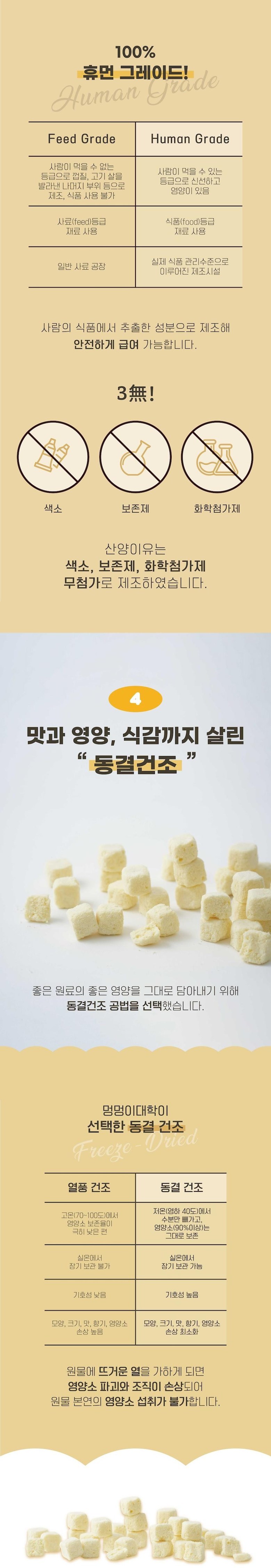[NEW신상][무료배송] 멍멍이대학 동결건조 산양유 파인애플 12g 11번째