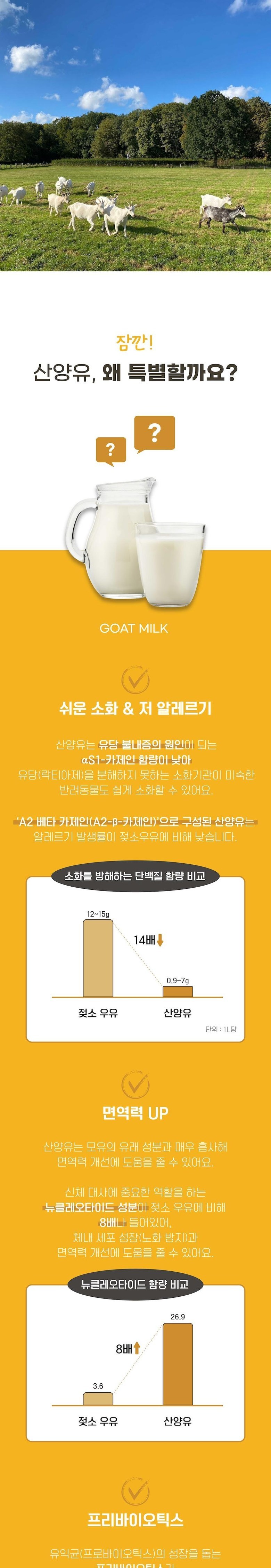 [NEW신상][무료배송] 멍멍이대학 동결건조 산양유 파인애플 12g 6번째