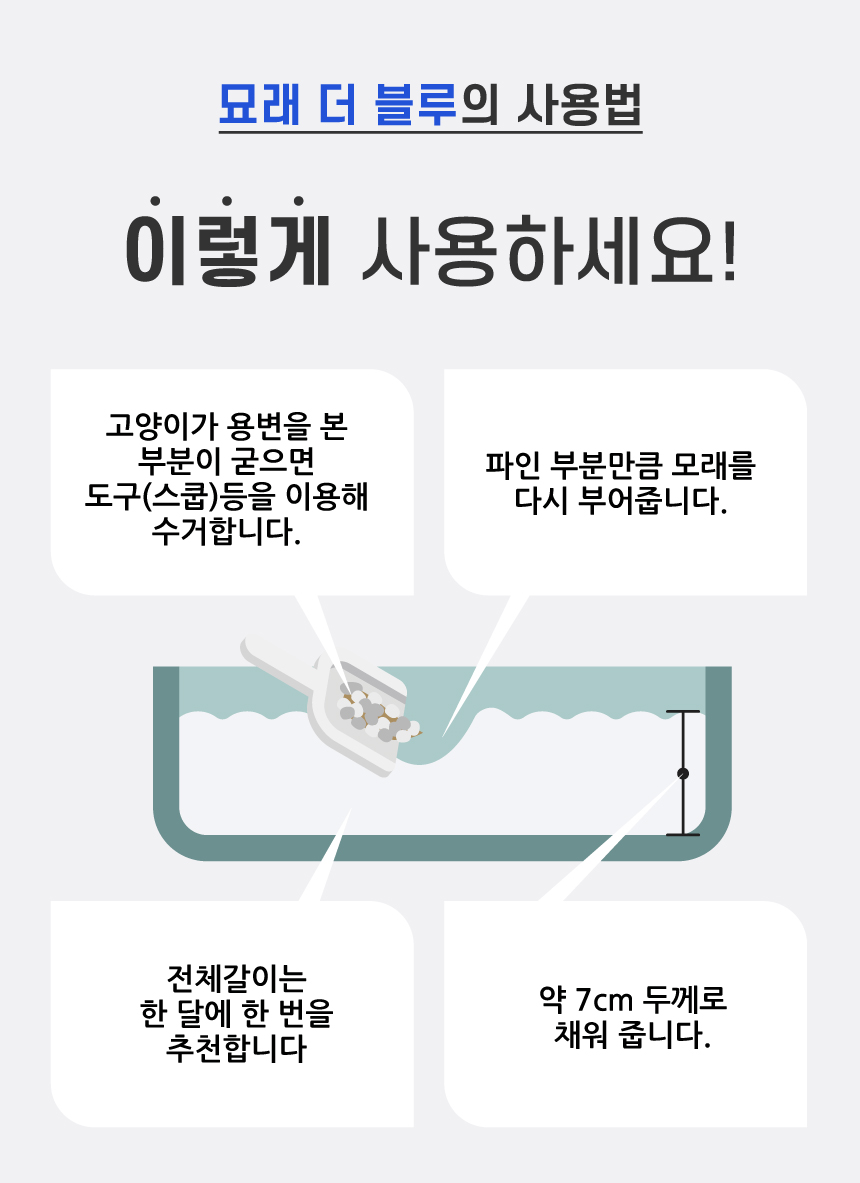 [무료배송][2개] 캣츠태그 묘래 더 블루 먼지없는 고양이 모래 8kg 9번째