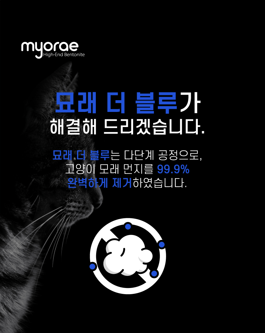 [무료배송][2개] 캣츠태그 묘래 더 블루 먼지없는 고양이 모래 8kg 3번째