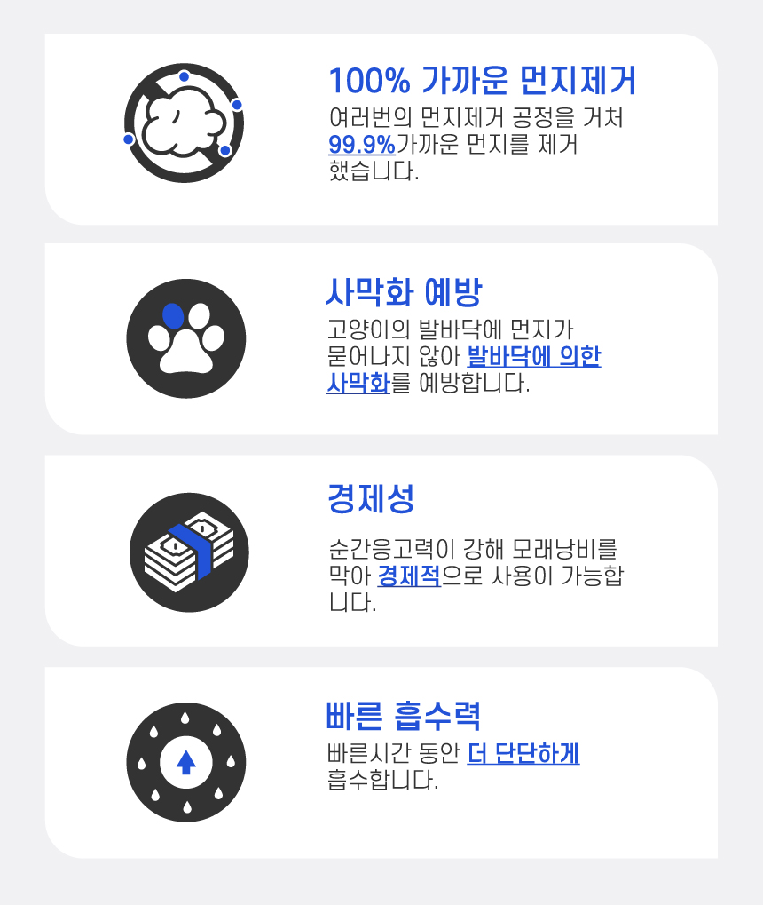 [무료배송][2개] 캣츠태그 묘래 더 블루 먼지없는 고양이 모래 8kg 5번째
