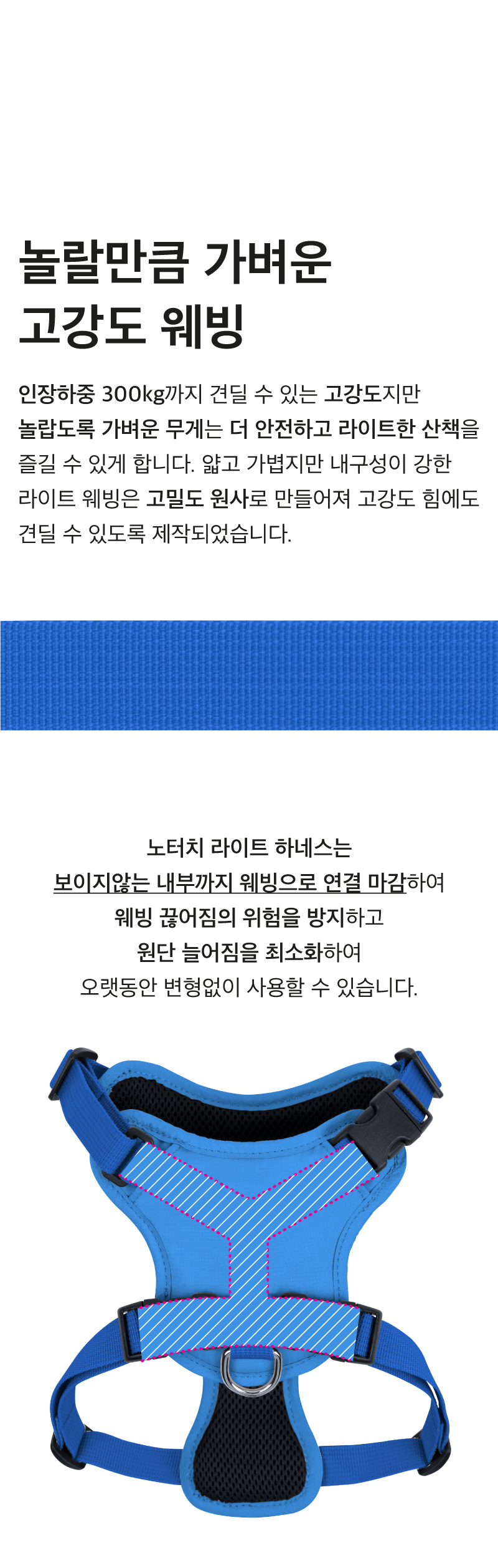 [NEW신상][무료배송] 코코넛즈 노터치 라이트 하네스 - 블루 20번째