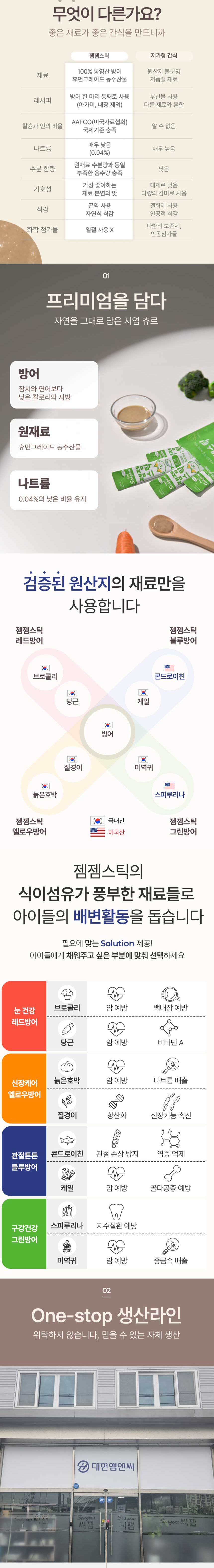 [무료배송] 씨젬 젬젬스틱 방어 츄르 12g*4p 2번째