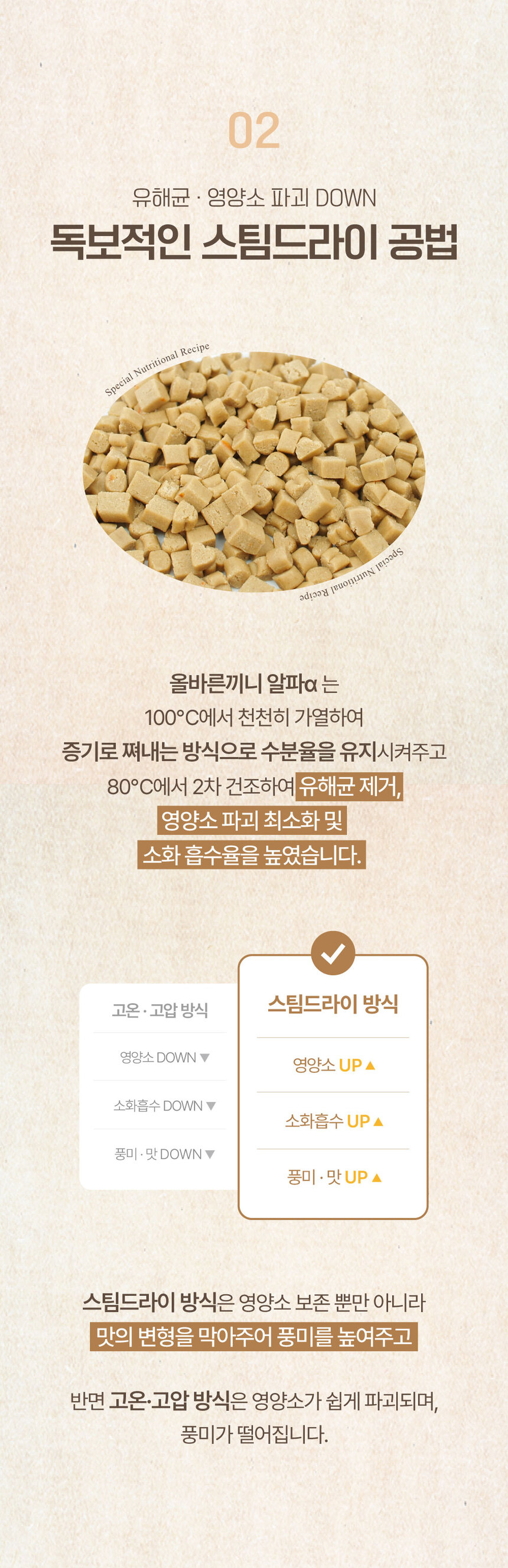 [NEW신상][무료배송] 올바른끼니 알파 보스웰리아 양고기 소프트사료 1.2kg 7번째