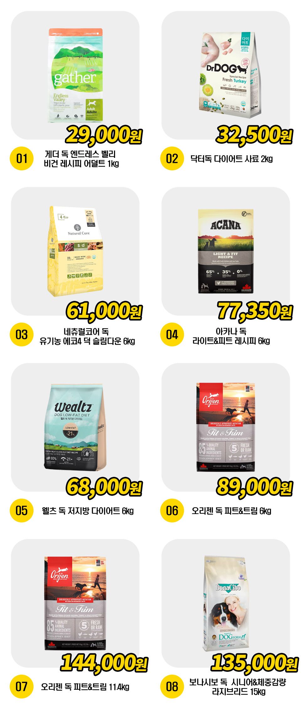 뚠뚠 댕댕이를 위한 다이어트 사료 8종 [모음] 1번째