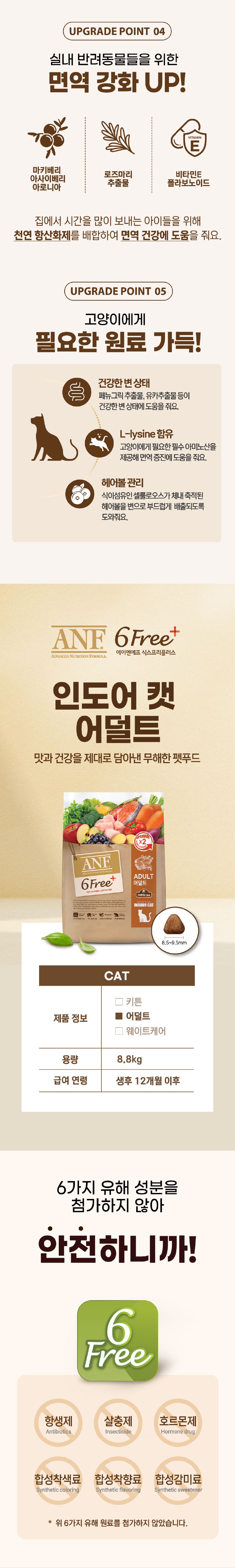 [NEW신상]ANF 캣 6 Free 플러스 인도어 어덜트 8.8kg 3번째