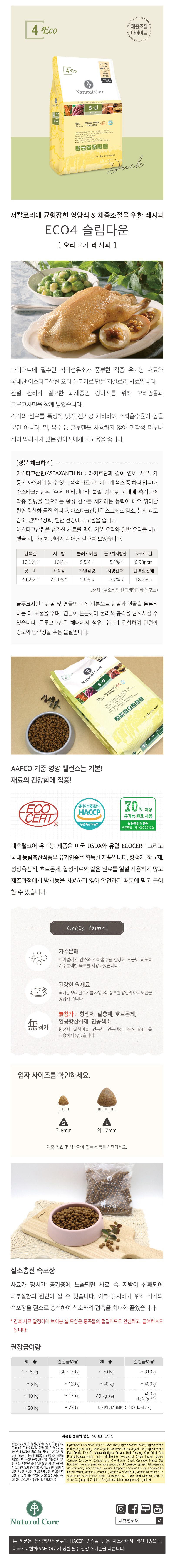 [유통기한임박, 26년3월8일] [사료샘플] 네츄럴코어 독 에코4 덕 슬림다운 스몰바이트 35g 1번째