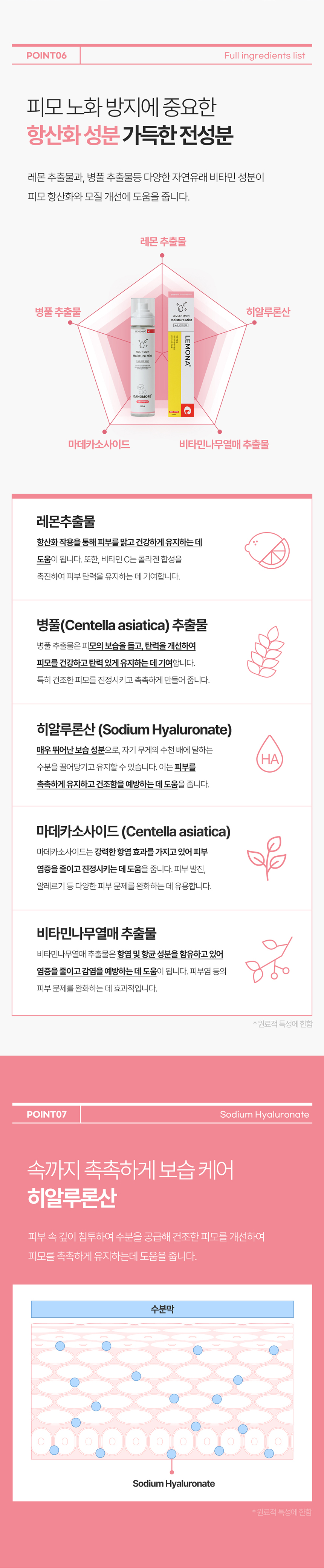 [무료배송] 레모나 X 댕모어 촉촉 미스트150ml 7번째
