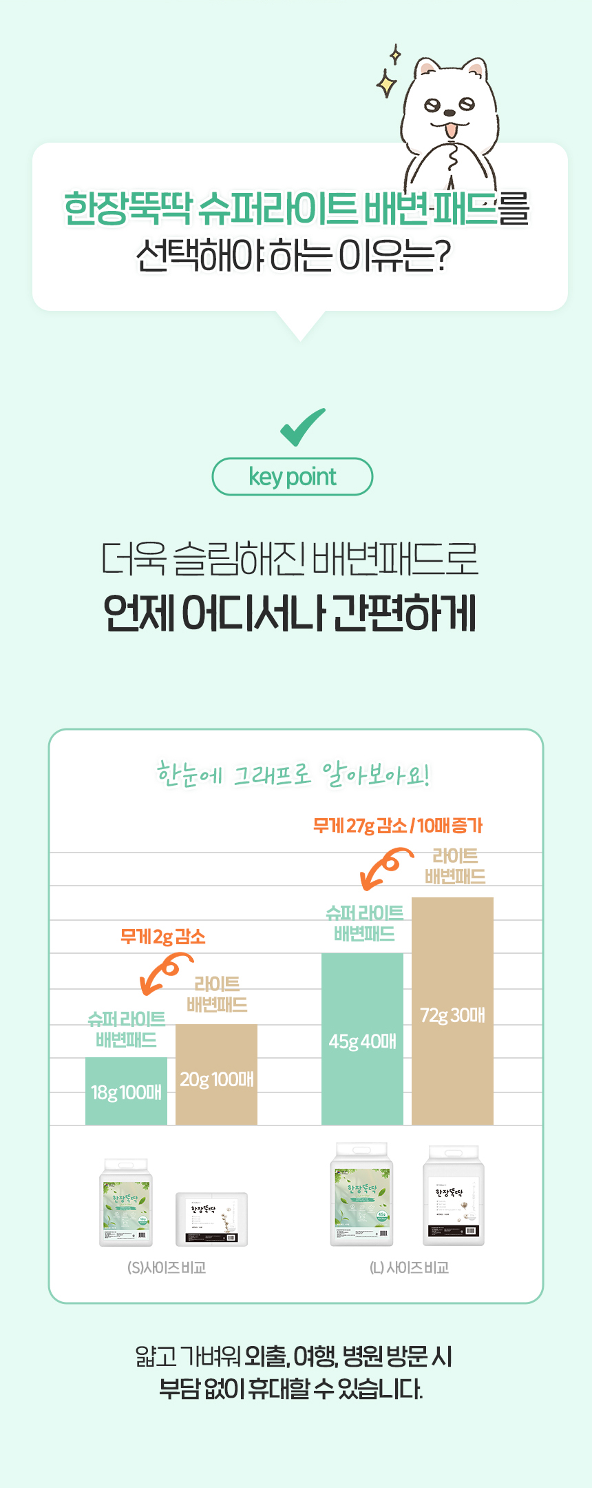 [NEW신상][무료배송] 펫토리아 한장뚝딱 강아지 슈퍼라이트 배변 패드 무향 (실속형/초대형) 14번째