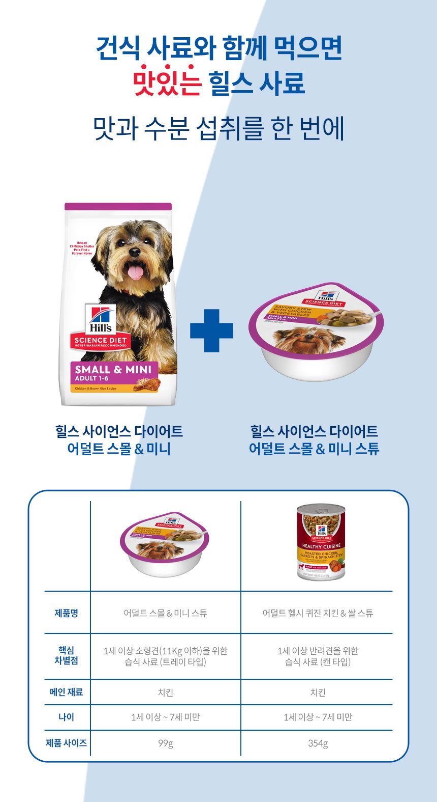 [심쿵펫페어][3+1] 힐스 독 어덜트 스몰포 스튜 치킨&야채 99g 4번째