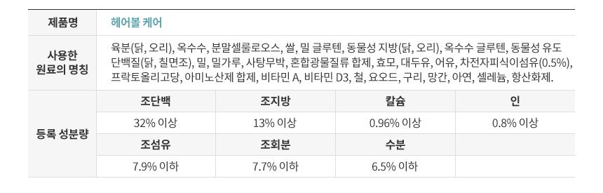 로얄캐닌 캣 헤어볼 케어 10kg 헤어볼 배출촉진 4번째