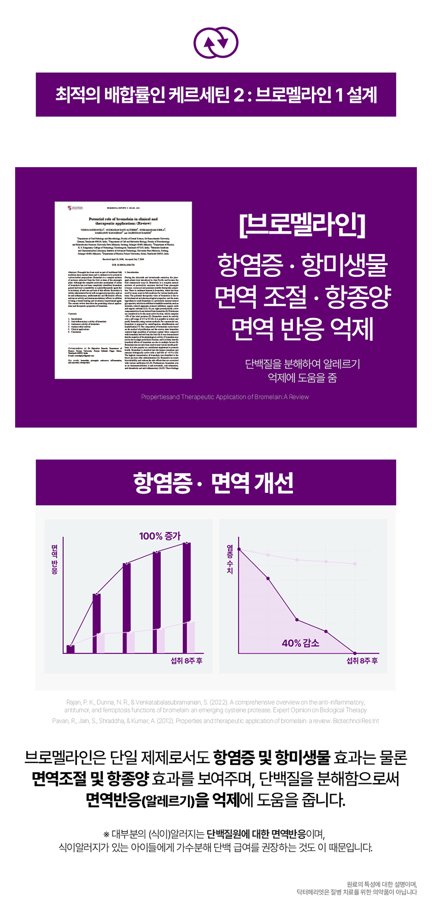 [체험단] [무료배송] 닥터헤리엇 알러지케어 32정 15번째