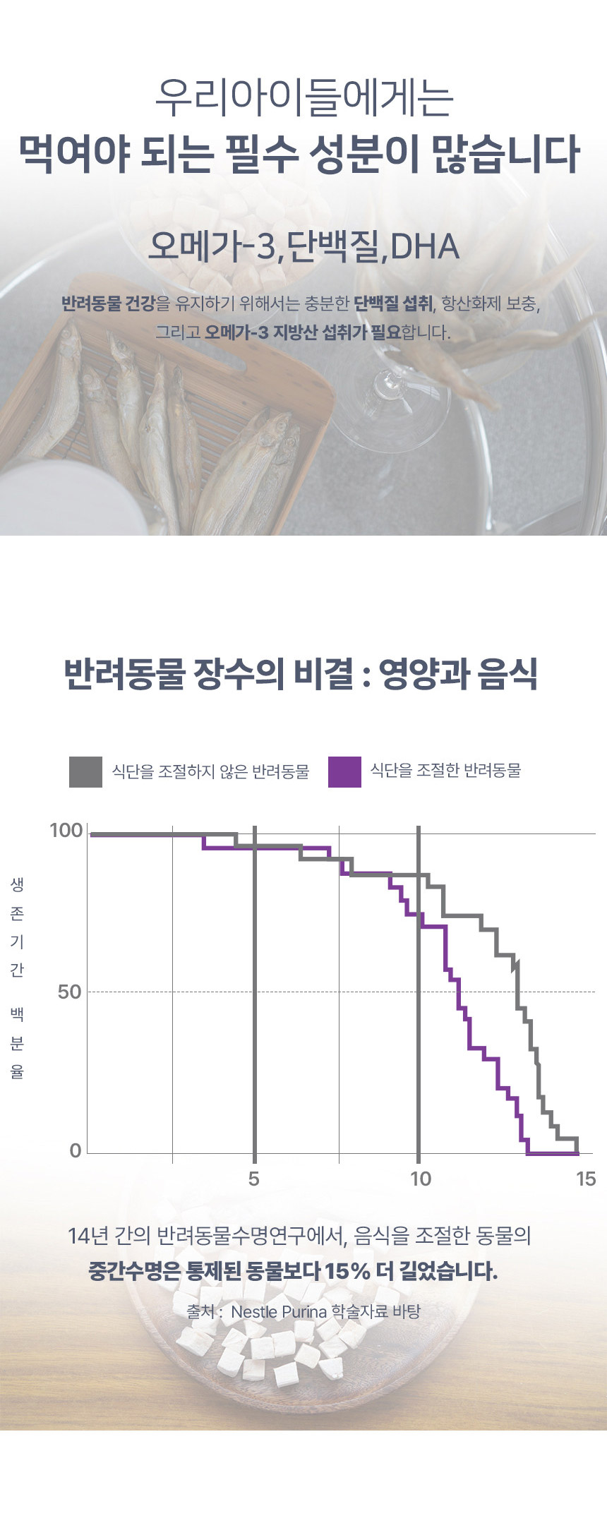 베르게 국내산 닭가슴살 트릿 110g 5번째