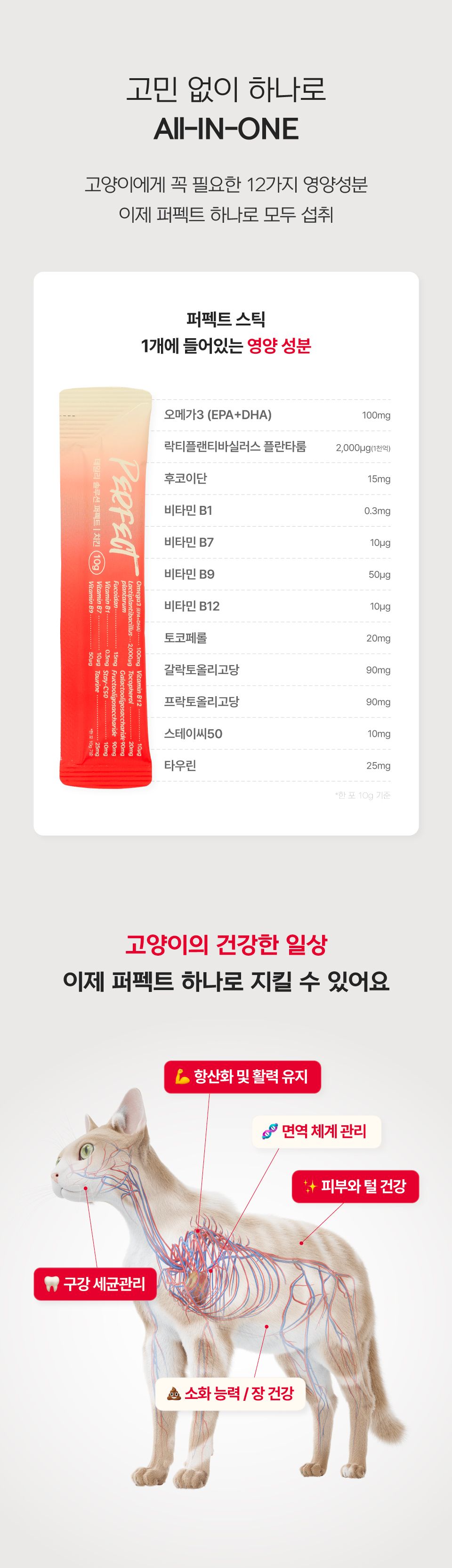 닥터펠리스 데일리 솔루션 퍼펙트 치킨 150g  4번째