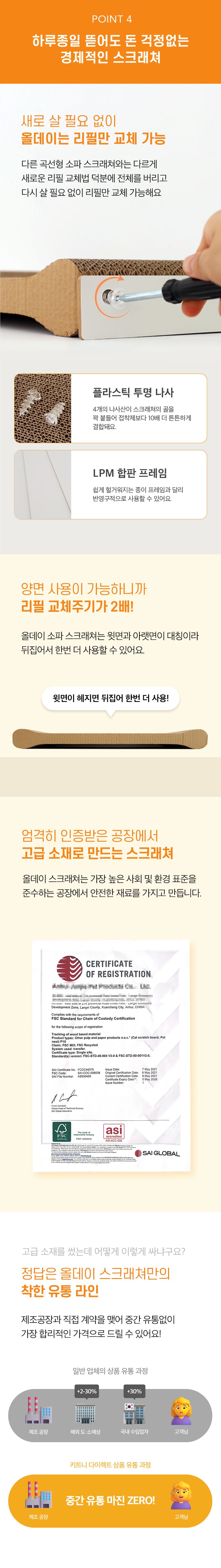 [무료배송] 키트니 올데이 소파 스크래쳐  6번째