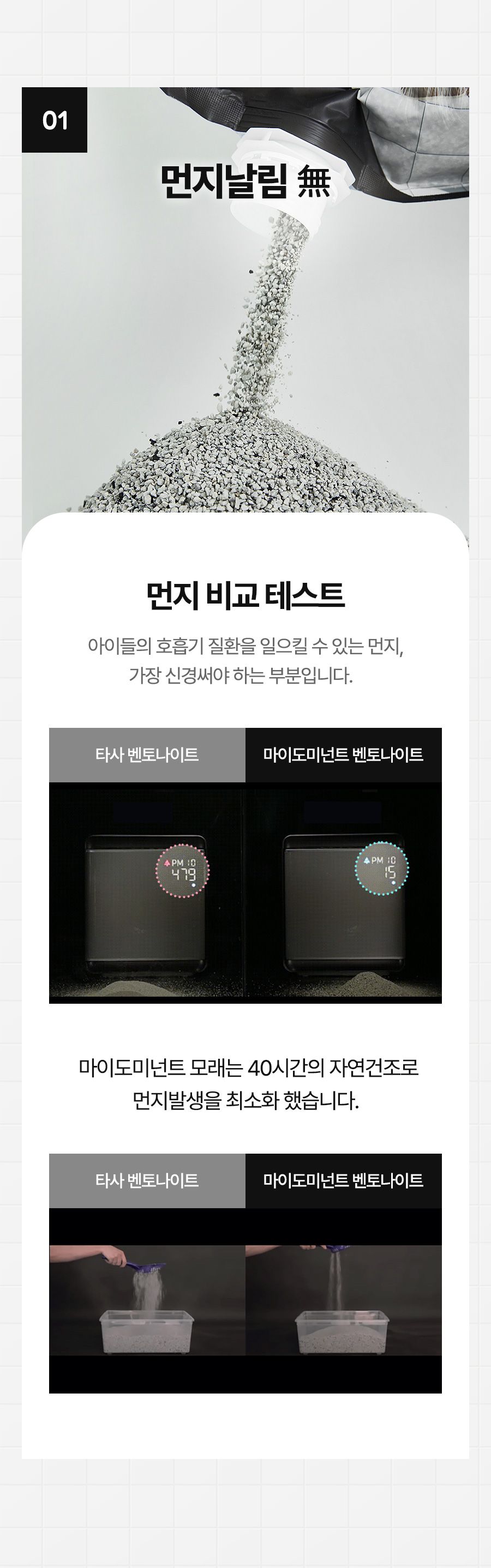 마이도미넌트 벤토나이트 고양이모래 블랙(제시카) 11kg 5번째