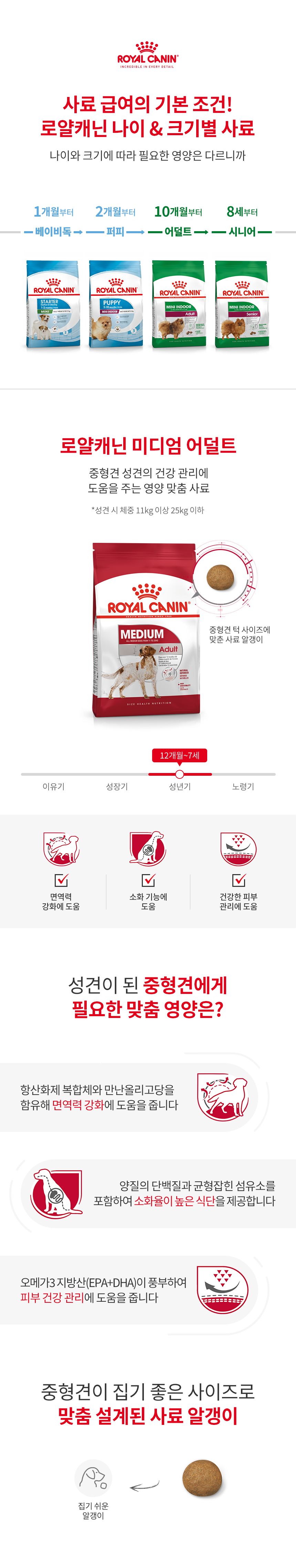 로얄캐닌 독 미디엄 어덜트 10kg 중형견 면역증진 2번째