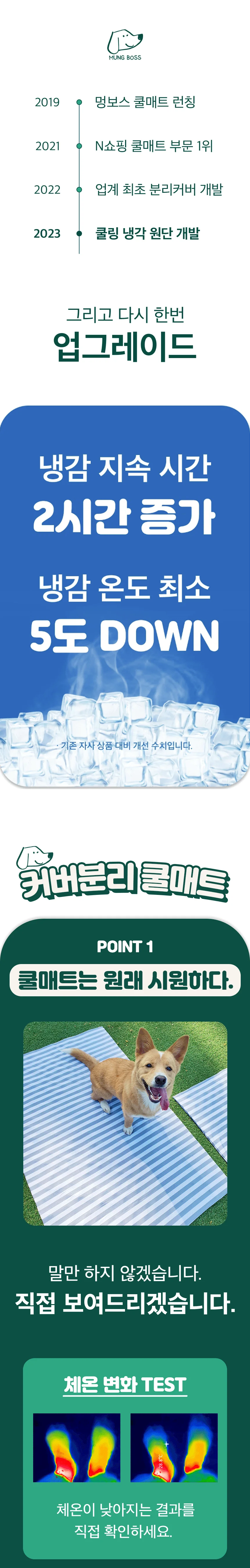 [NEW신상][무료배송] 멍보스 세탁가능 커버분리 무독성 쿨매트 8번째