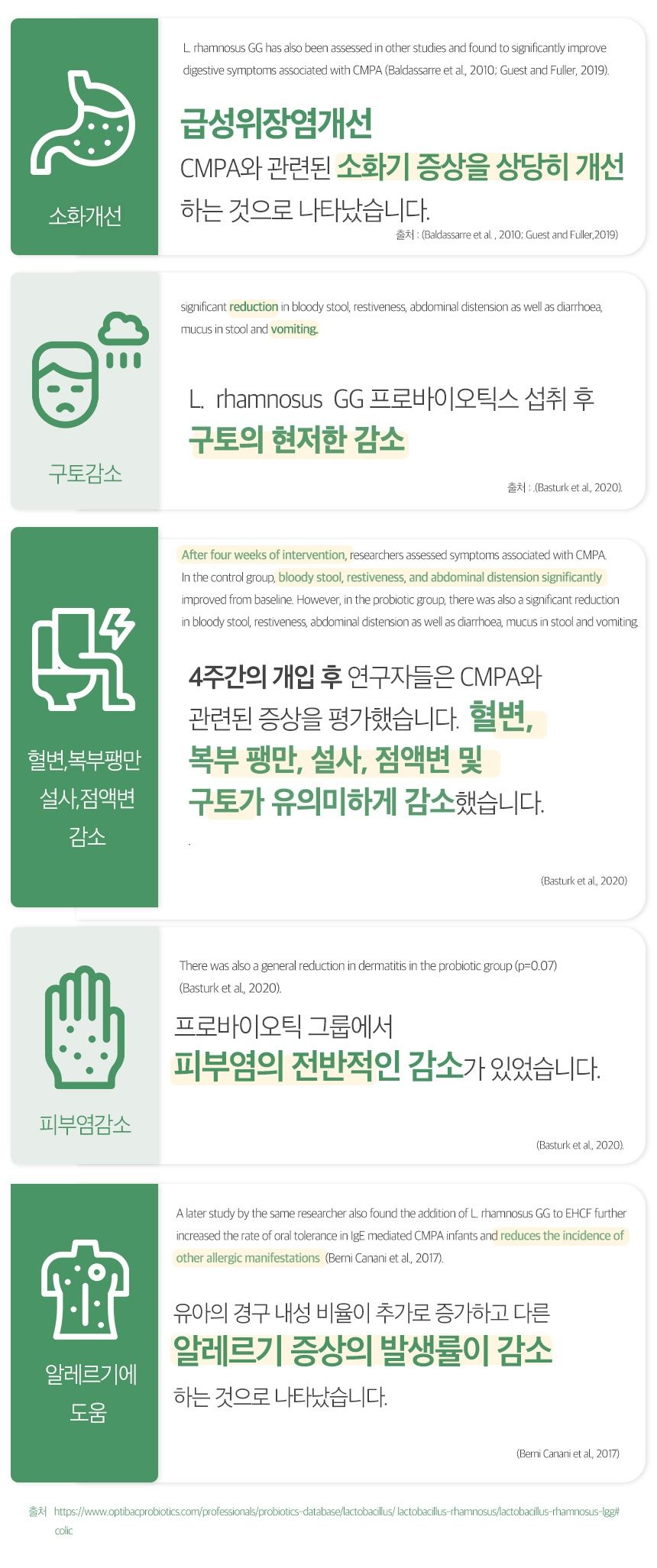 [무료배송] 바이오펫츠 멍산균 30포 3번째