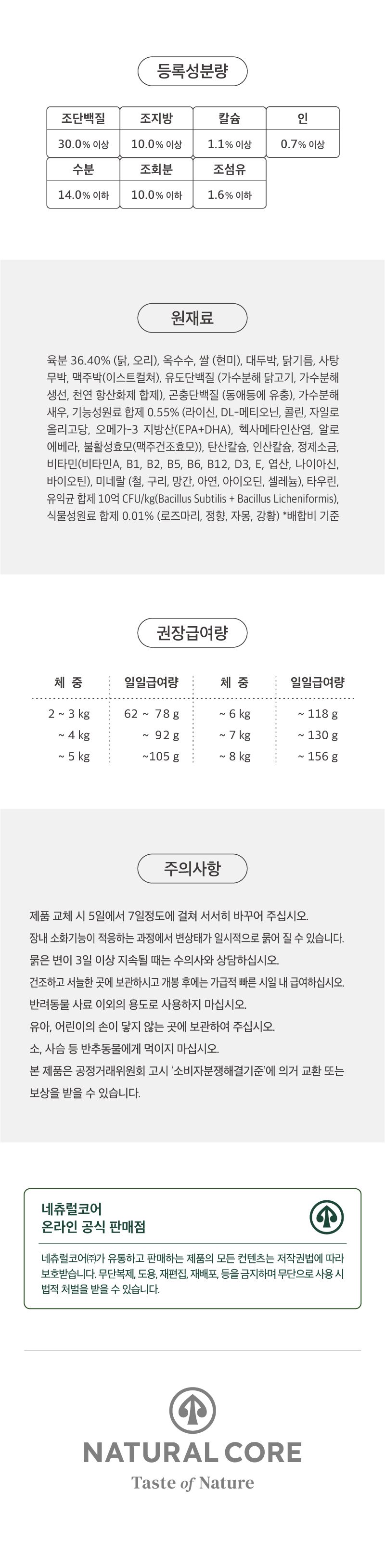 [NEW신상][무료배송] 네츄럴코어 캣 어드밴티지 치킨&덕 5kg 5번째