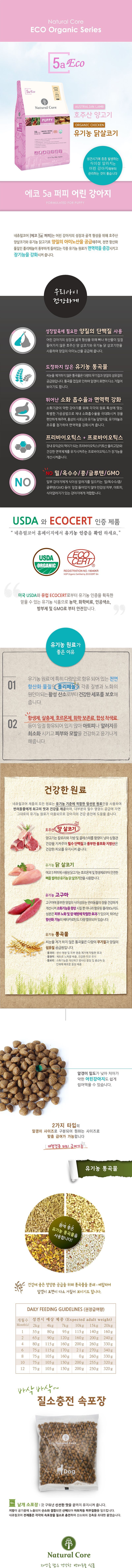 네츄럴코어 독 에코5a 퍼피 스몰브리드 모음 2번째