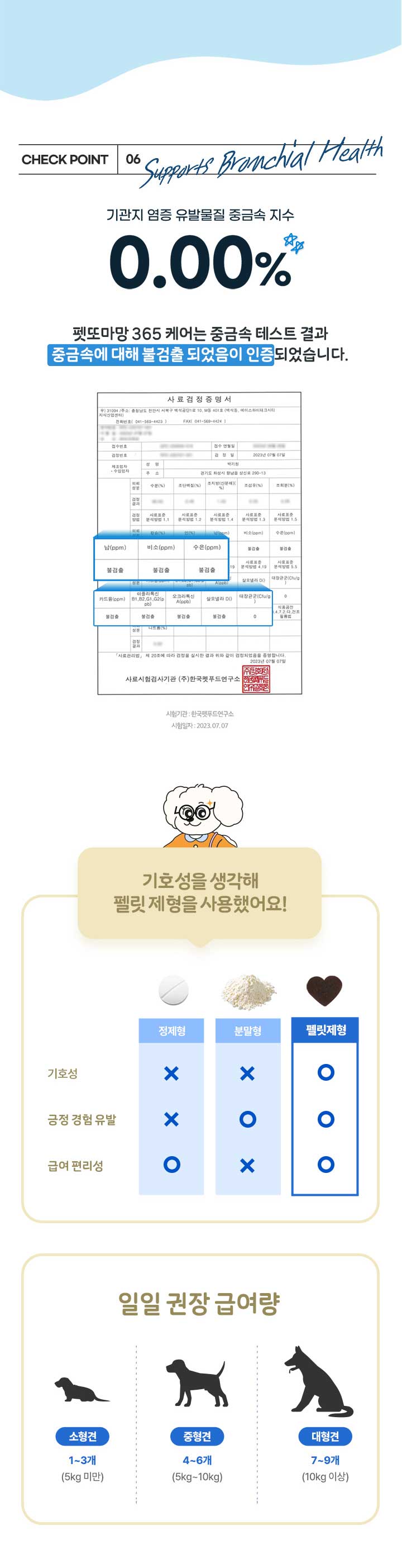 [무료배송] 펫또마망 강아지 기관지 영양제  365 면역 케어 80g 8번째 상세 이미지