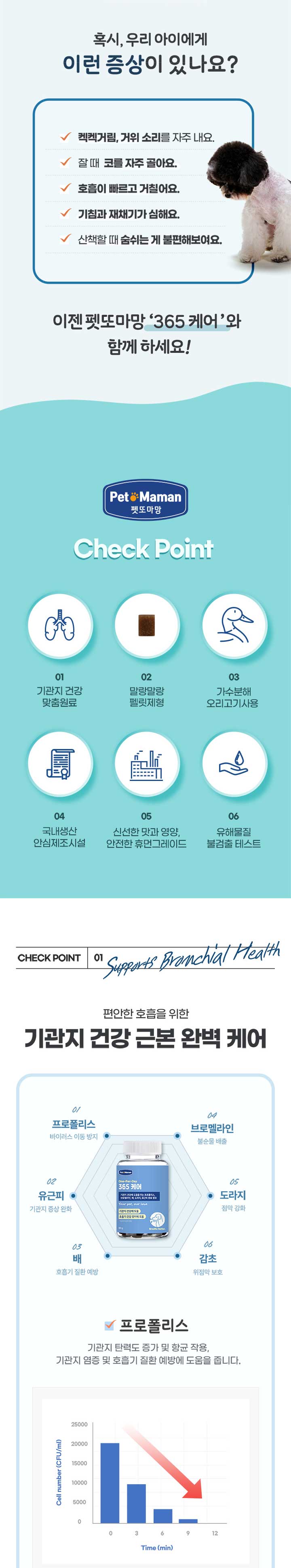 [무료배송] 펫또마망 강아지 기관지 영양제  365 면역 케어 80g 5번째 상세 이미지