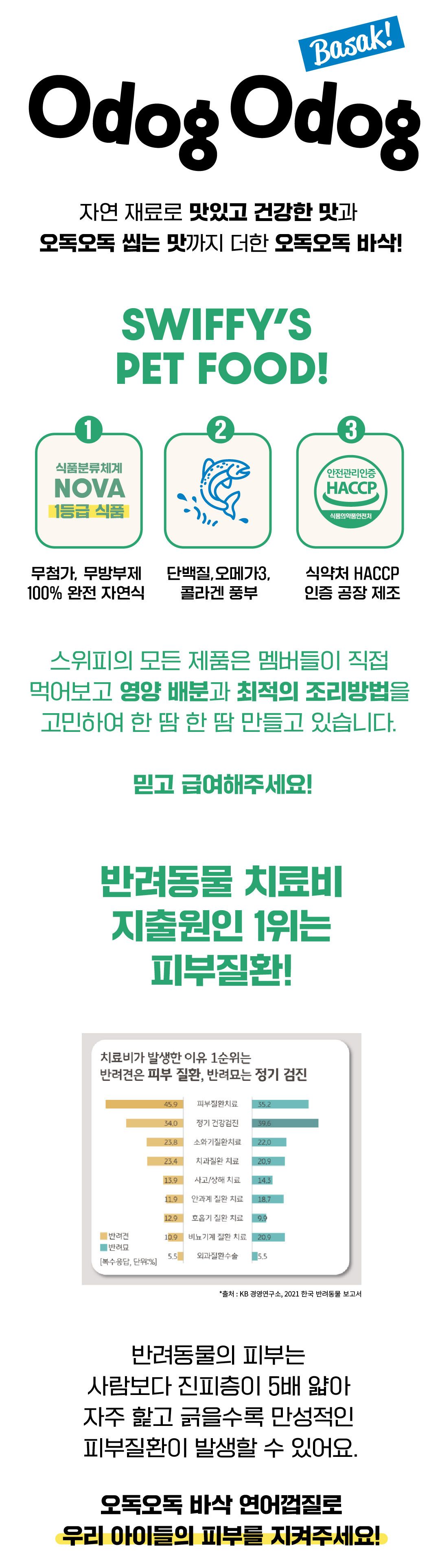 [무료배송] 스위피 오독오독 바삭 연어껍질 120g 2번째