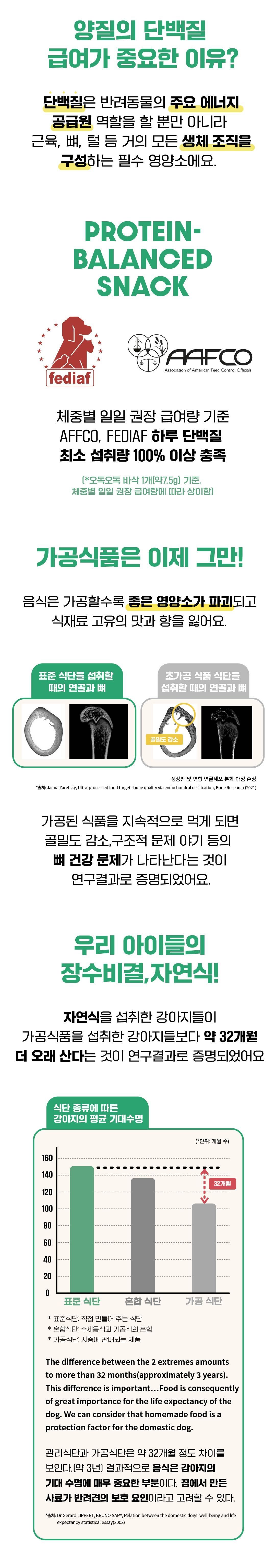[무료배송] 스위피 오독오독 바삭 연어껍질 120g 5번째