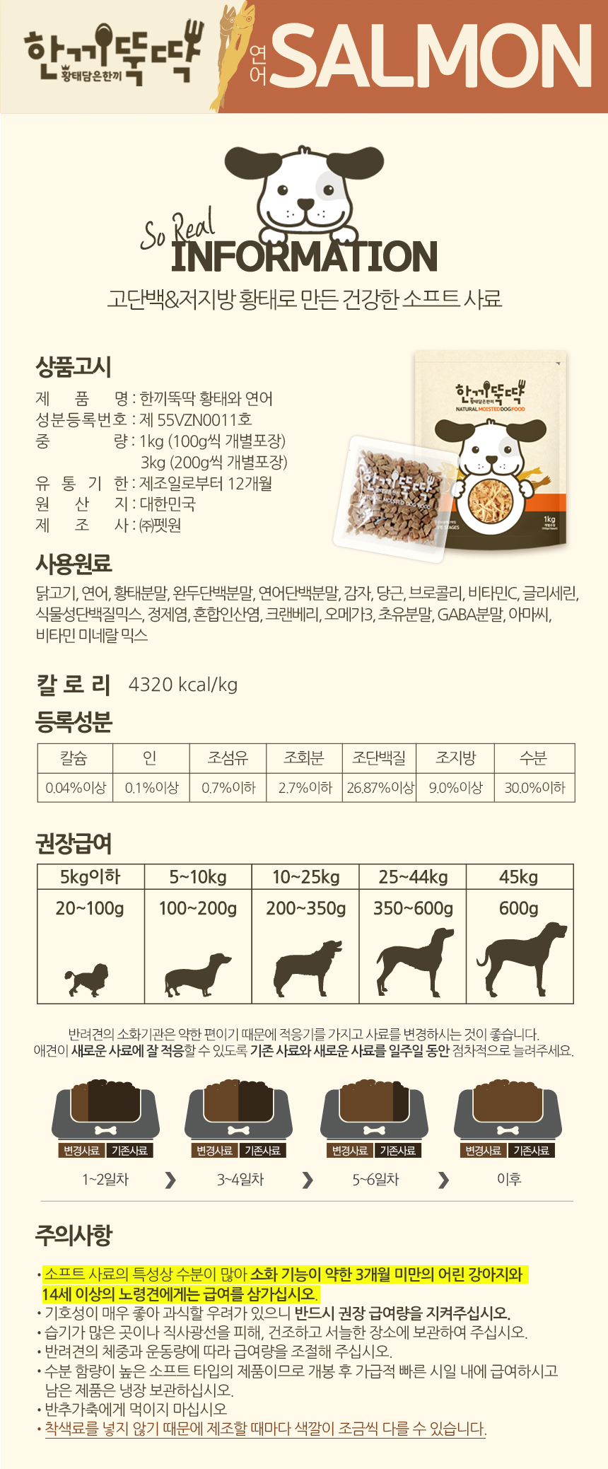[무료배송] 펫토리아 한끼뚝딱 독 황태&양고기 1kg 30번째