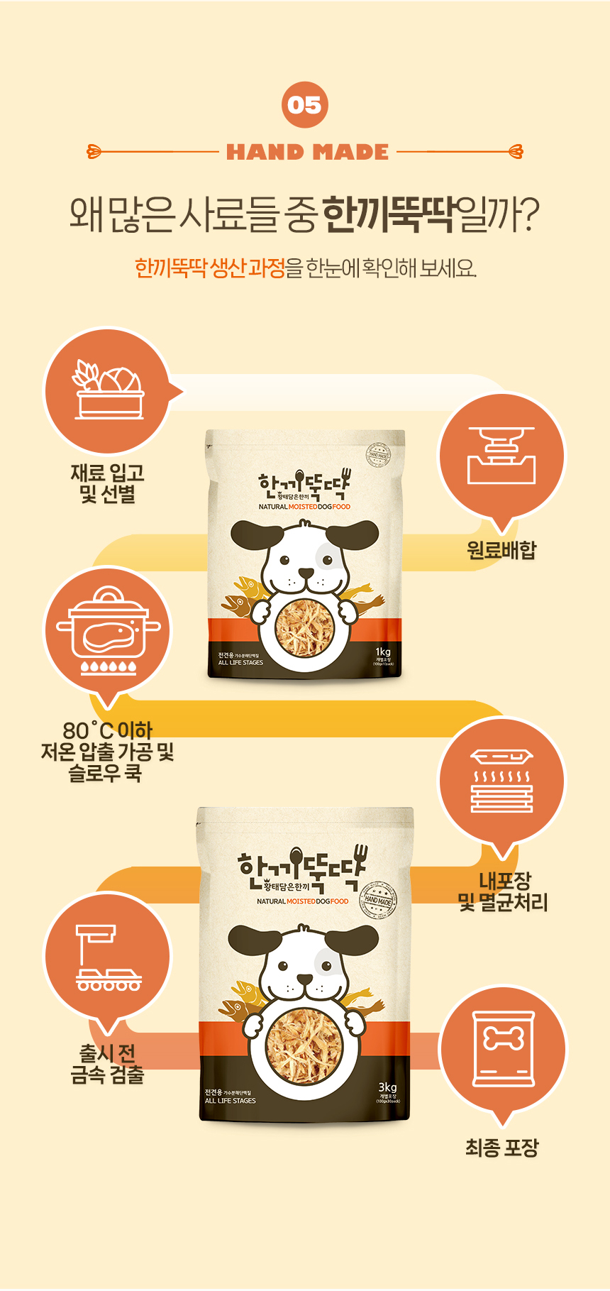 [무료배송] 펫토리아 한끼뚝딱 독 황태&양고기 1kg 22번째