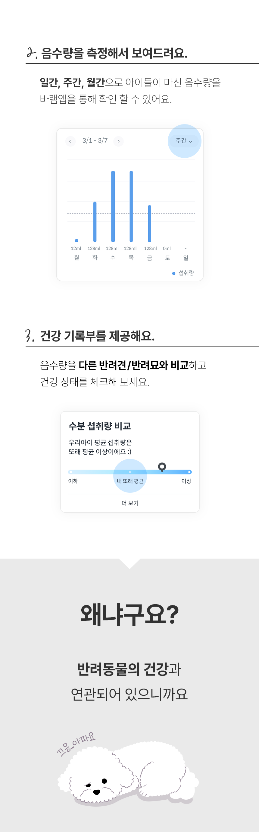 [무료배송] 바램펫 스마트수반 웰리 프리미엄팩 4번째