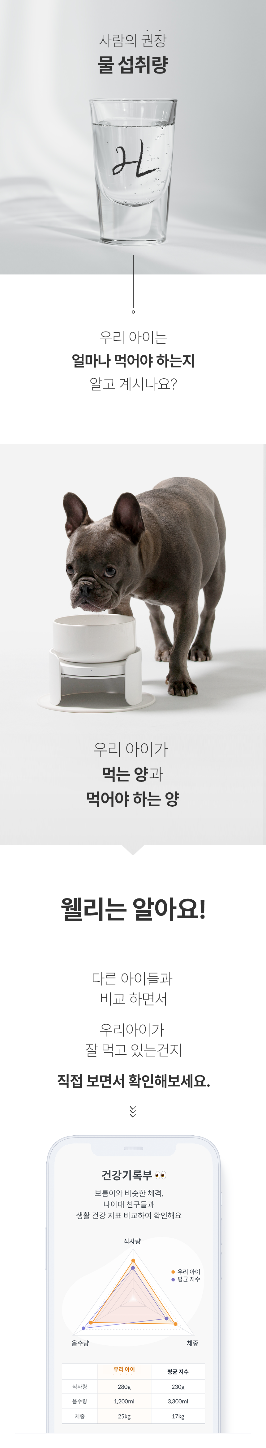 [무료배송] 바램펫 스마트수반 웰리 프리미엄팩 2번째