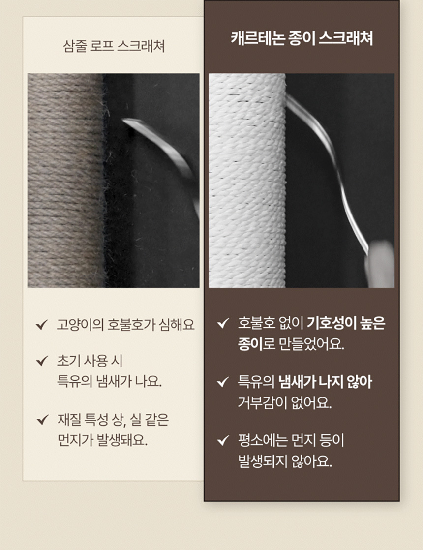 두잇 캐르테논 고양이 스크래쳐 10번째