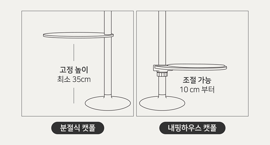 [NEW신상][무료배송] 내핑하우스 높이조절 캣폴 All-in-one 세트 3번째