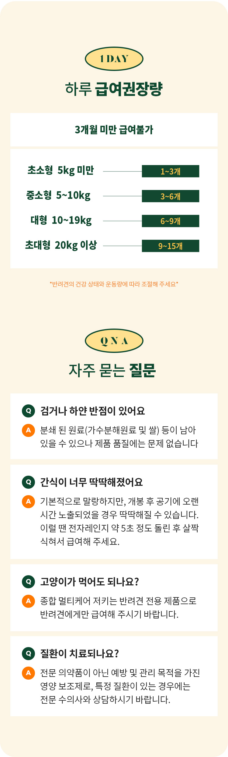 [무료배송] 펫쉴드 독 종합멀티케어 저키 (장+피모+관절) 300g 15번째