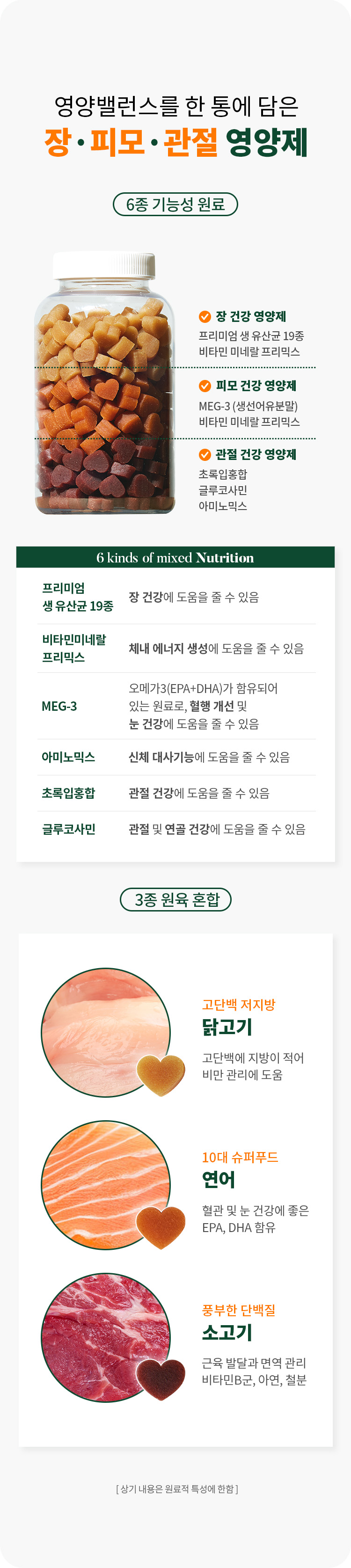 [무료배송] 펫쉴드 독 종합멀티케어 저키 (장+피모+관절) 300g 3번째